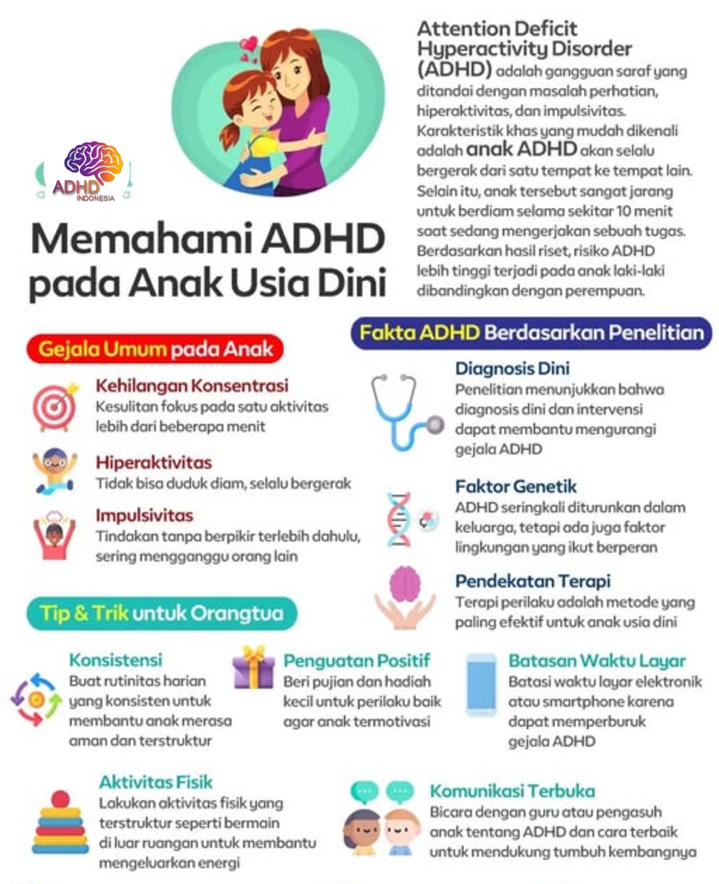 ADHD dan Potensi Bakat Anak yang Perlu Didukung di Kabupaten Bungo