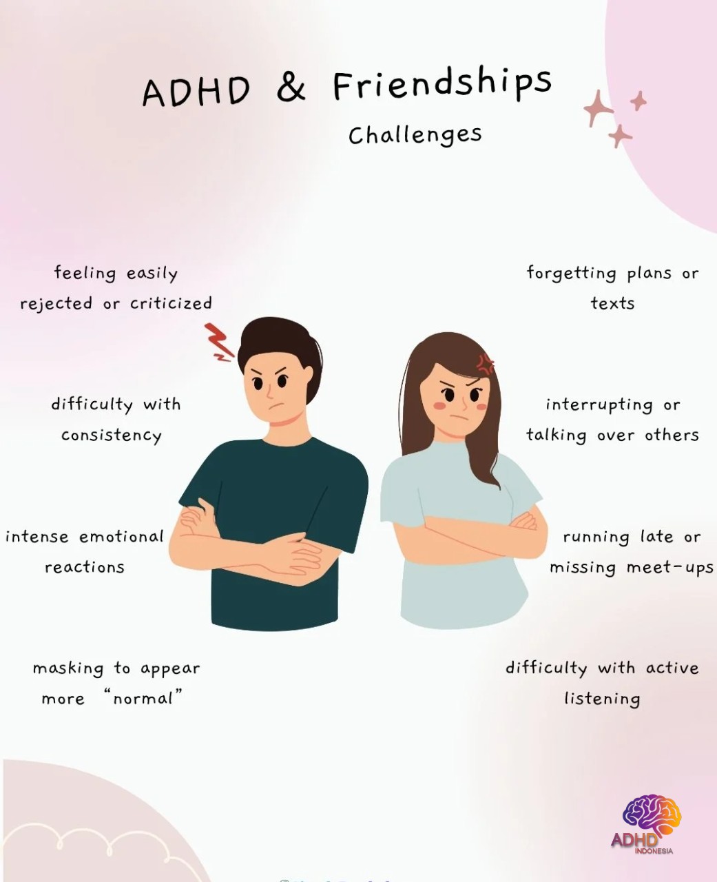 ADHD pada Anak Sekolah: Tantangan dan Pendampingan di Kabupaten Bungo