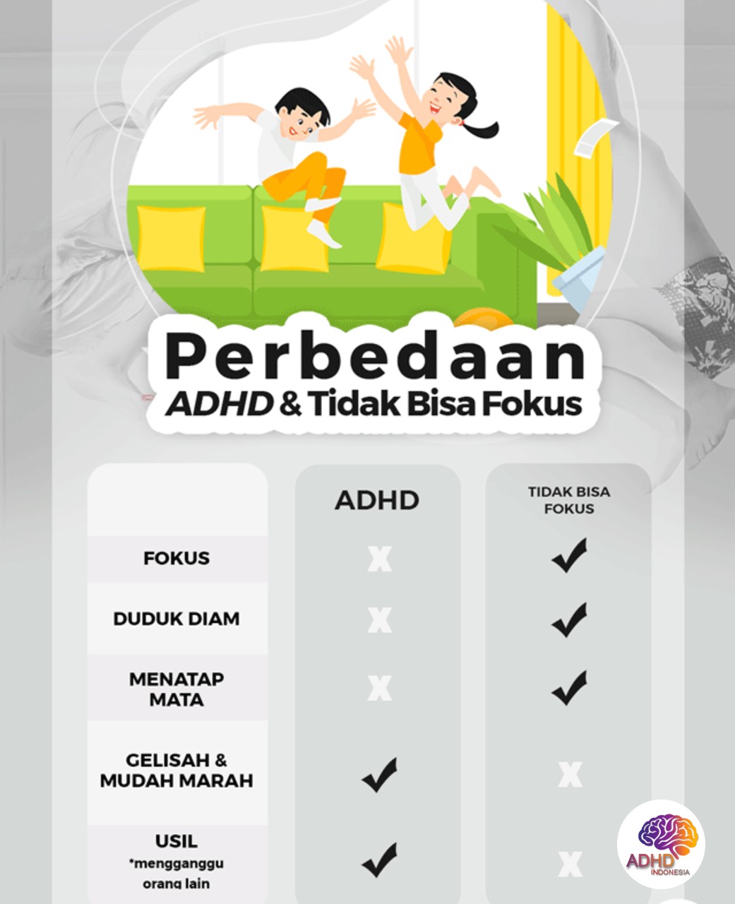 Apa Itu ADHD? Panduan Edukasi untuk Orang Tua di Kabupaten Bungo